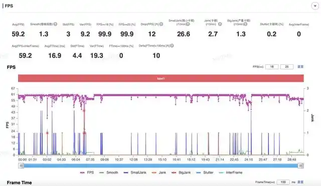 评测魅族的拍照效果：从镜头到成像_魅族摄影_魅族的相机怎么样