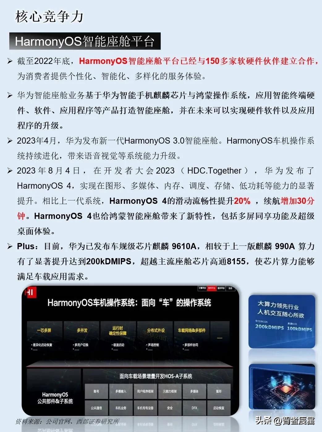 前景链华为产业合作模式有哪些_华为的产业链合作模式与前景_华为产业链梳理报告