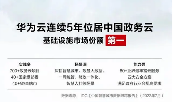 马云与云计算的前沿探索_马云的云计算是什么意思_马云的云计算投入多少