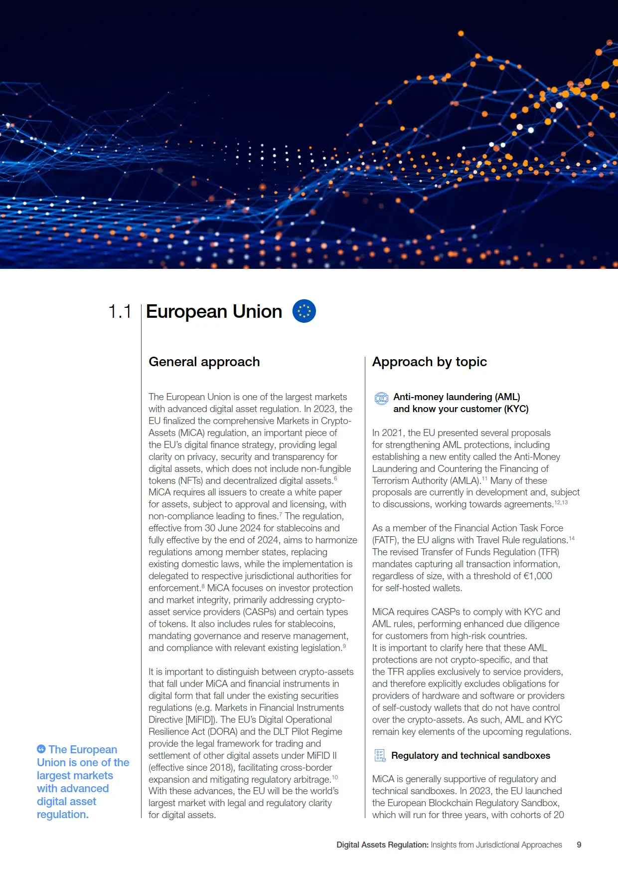 数字货币架构_理解数字货币的法律框架：全球各地对数字资产的监管现状与趋势_数字货币管控