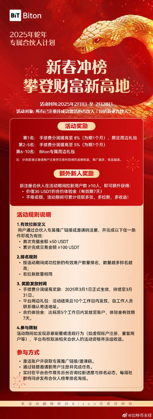 用户活跃度英文_用户钱包四要素信息_tokenim钱包最新版的用户激励政策，如何提高用户的活跃度与持久性？