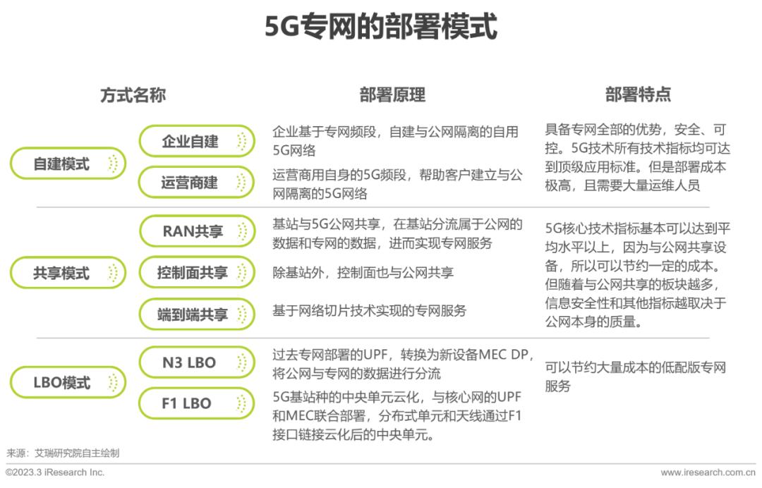 魅族未来发展_魅族新发展_魅族的5G技术：未来通信的趋势