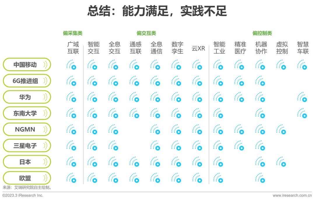 魅族未来发展_魅族的5G技术：未来通信的趋势_魅族新发展