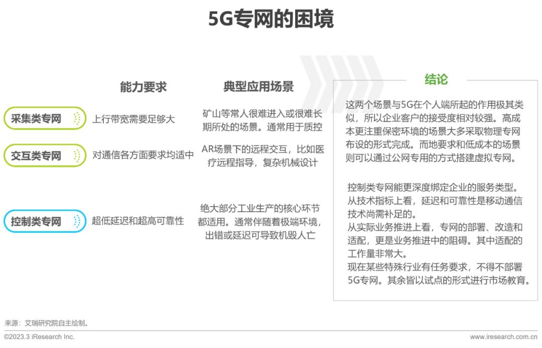 魅族未来发展_魅族新发展_魅族的5G技术：未来通信的趋势