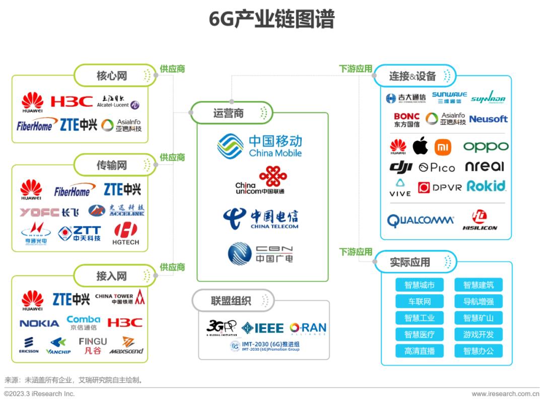 魅族未来发展_魅族新发展_魅族的5G技术：未来通信的趋势