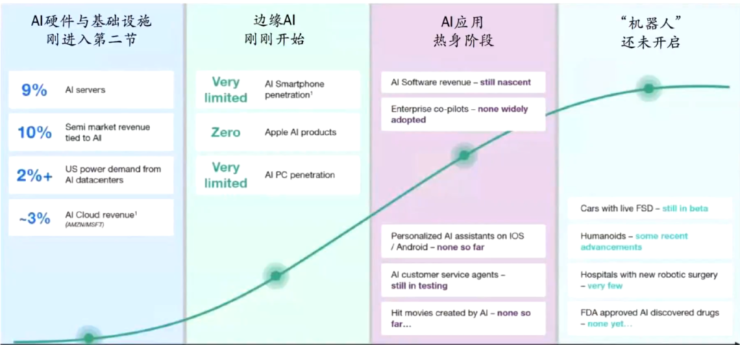 新兴货币包括哪些_新兴货币市场_投资前景：如何识别潜力巨大的新兴虚拟货币项目