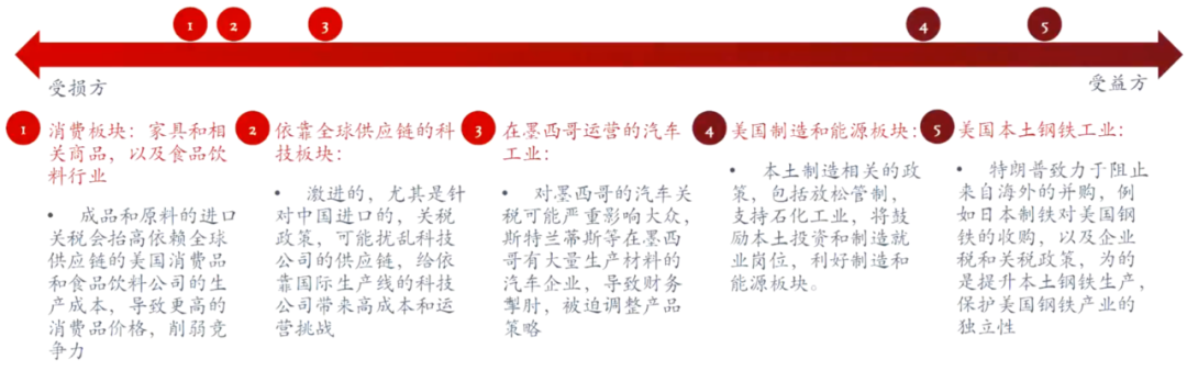 新兴货币市场_新兴货币包括哪些_投资前景：如何识别潜力巨大的新兴虚拟货币项目