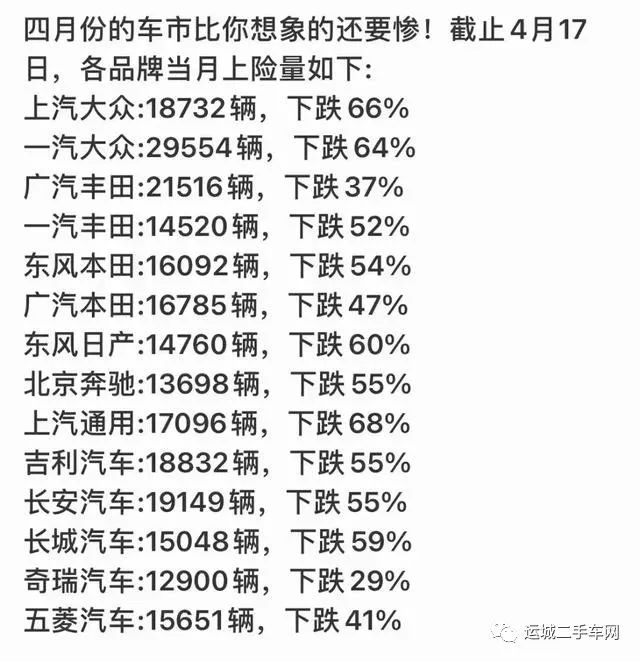 燃油车与新能源汽车的较量：从销售数据看_燃油车市场份额_燃油车销量占比