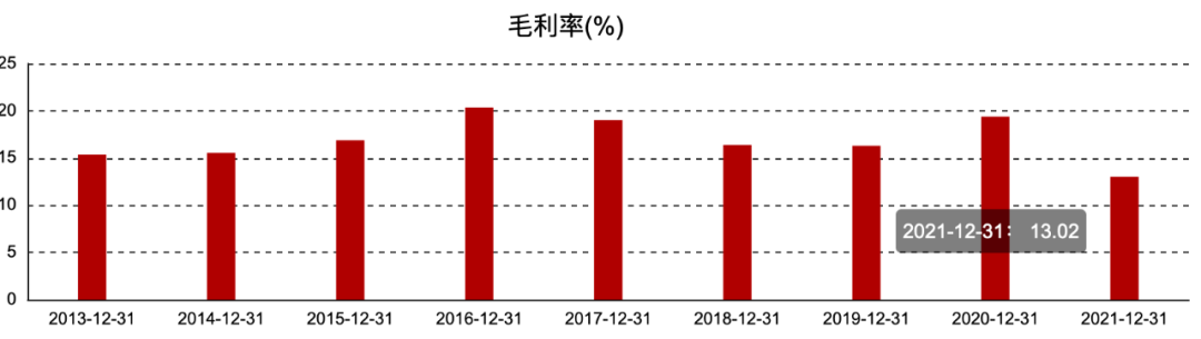 燃油车与新能源汽车的较量：从销售数据看_能源车与燃油车的市场份额_燃油车销量占比