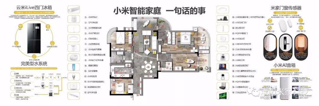 小米全屋智能解决方案_未来家庭生活的智能解决方案：小米全屋_小米组智能家居