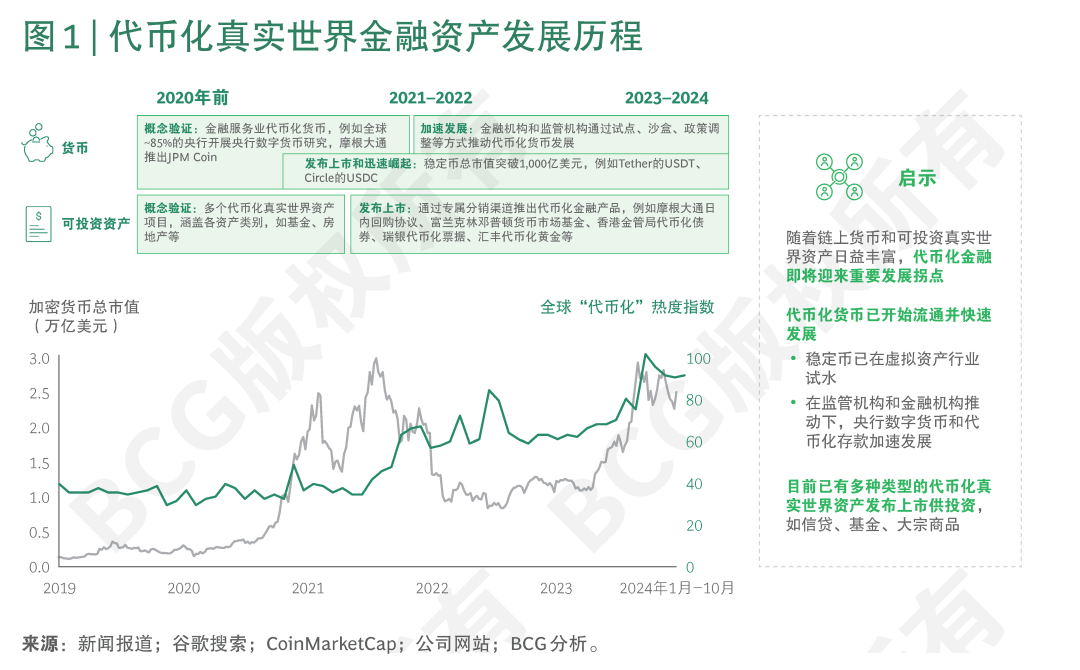 加密金融使命_探讨加密货币如何革新传统金融产品：从贷款到投资的新选择_加密货币对金融系统的冲击