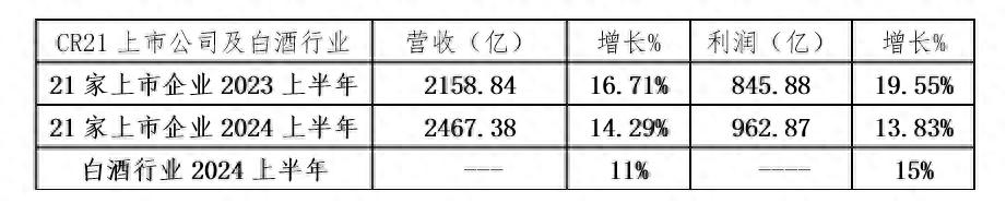协作企业_协作对企业的意义_39家公司面临互相影响的超亿元亏损，未来的行业协作如何实现？