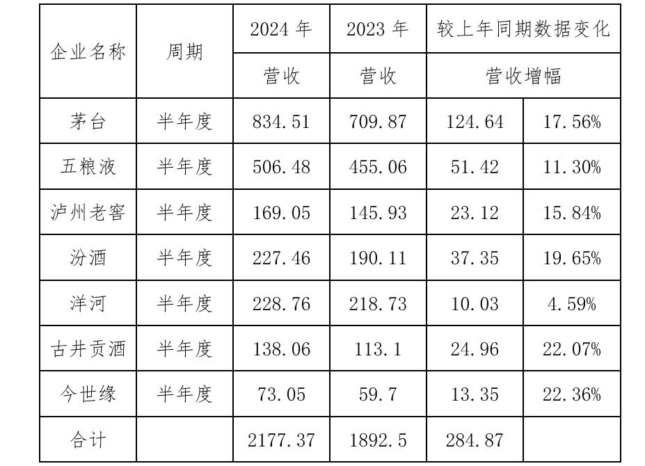 协作对企业的意义_协作企业_39家公司面临互相影响的超亿元亏损，未来的行业协作如何实现？