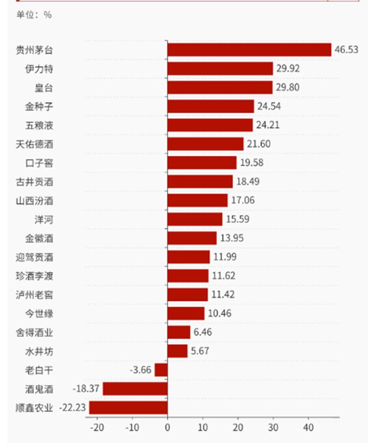 39家公司面临互相影响的超亿元亏损，未来的行业协作如何实现？_协作企业_协作对企业的意义