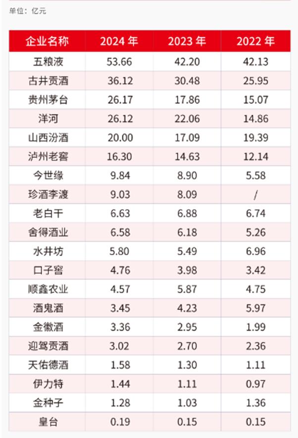 协作企业_39家公司面临互相影响的超亿元亏损，未来的行业协作如何实现？_协作对企业的意义