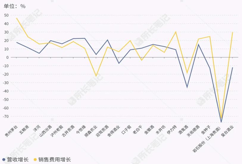 协作对企业的意义_协作企业_39家公司面临互相影响的超亿元亏损，未来的行业协作如何实现？