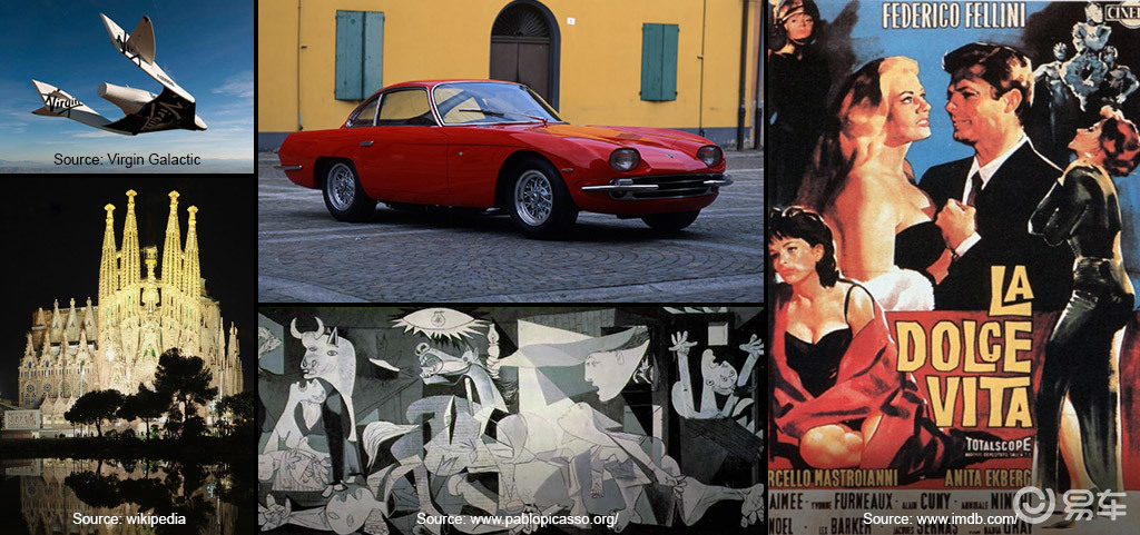 兰博基尼概念赛车_兰博基尼的经典赛车与现代赛车技术_兰博基尼赛车视频表演