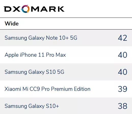 小米拍照手机推荐_小米拍照功能最好的手机_如何通过小米手机获得最佳拍照体验?