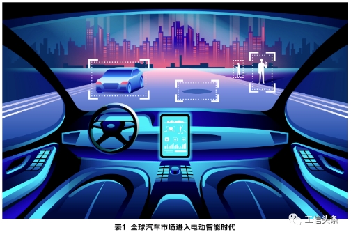 能源战略规划_能源战略布局_面对市场的不确定性，新能源汽车应如何调整战略？