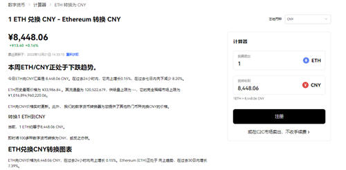 数字货币App的合作伙伴关系 | 安卓用户的信任基础_货币信任度_货币与信任