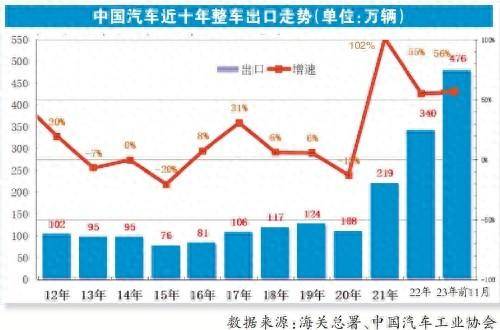 能源战略布局_能源战略目标_面对市场的不确定性，新能源汽车应如何调整战略？