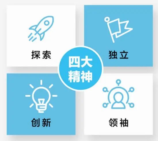 探索虚拟货币背后的经济学原理：何以影响传统金融市场的未来_货币虚拟化是什么意思_货币虚拟化的逻辑过程