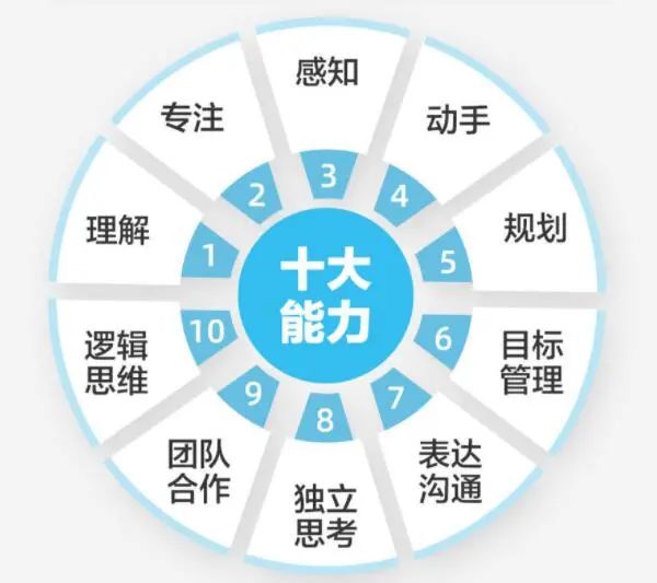 探索虚拟货币背后的经济学原理：何以影响传统金融市场的未来_货币虚拟化的逻辑过程_货币虚拟化是什么意思