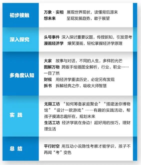 货币虚拟化的逻辑过程_探索虚拟货币背后的经济学原理：何以影响传统金融市场的未来_货币虚拟化是什么意思
