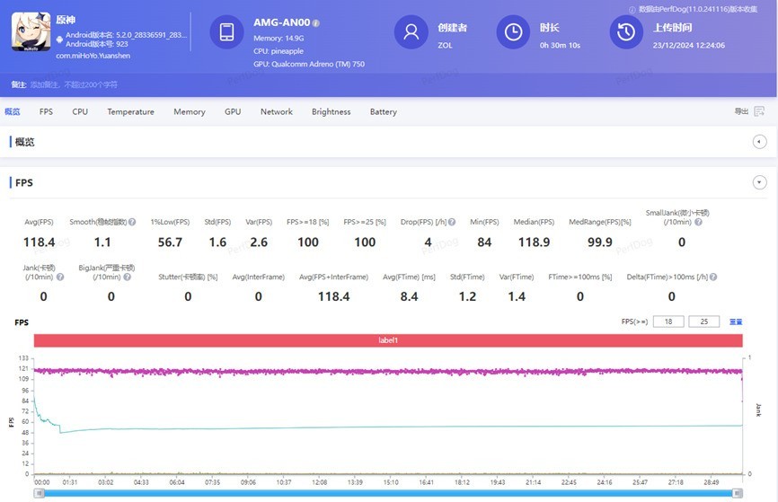 荣耀游戏性能好的手机_荣耀手机的游戏性能与流畅度评测_荣耀手机游戏性能排行