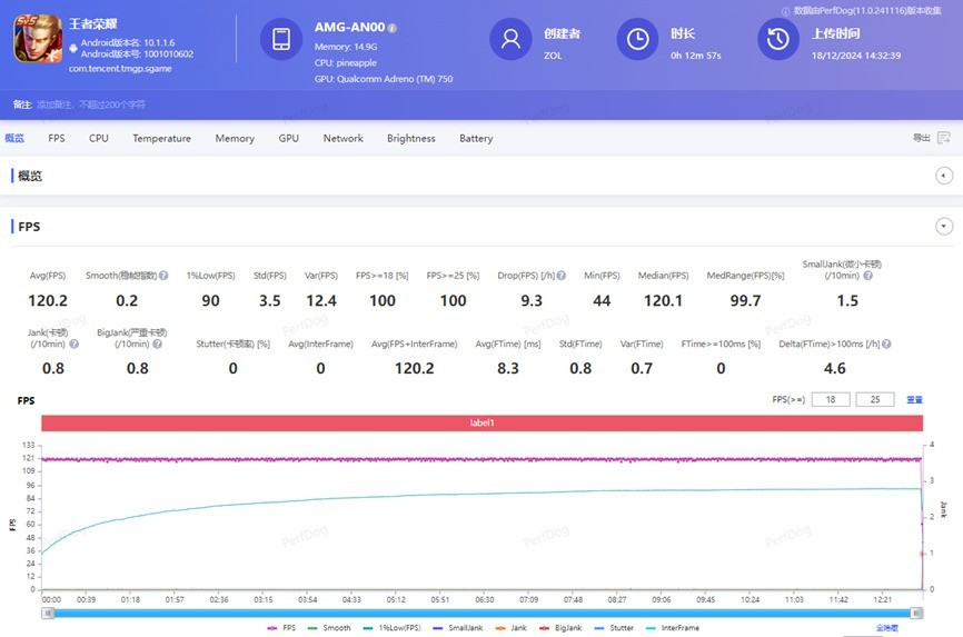 荣耀手机的游戏性能与流畅度评测_荣耀手机游戏性能排行_荣耀游戏性能好的手机