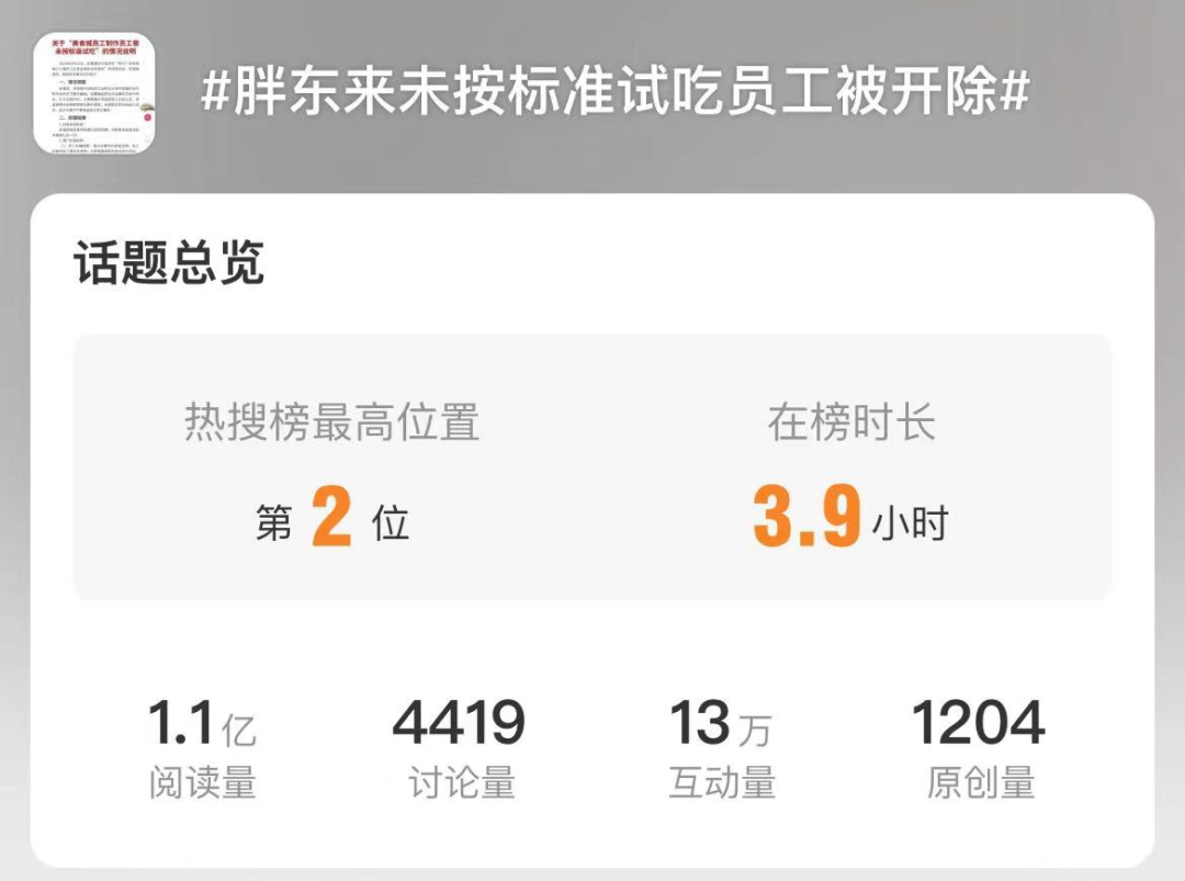 大促期间商品品质保障_淘宝品质保障商品标识_高品质商品的背后，胖东来的供应链保障