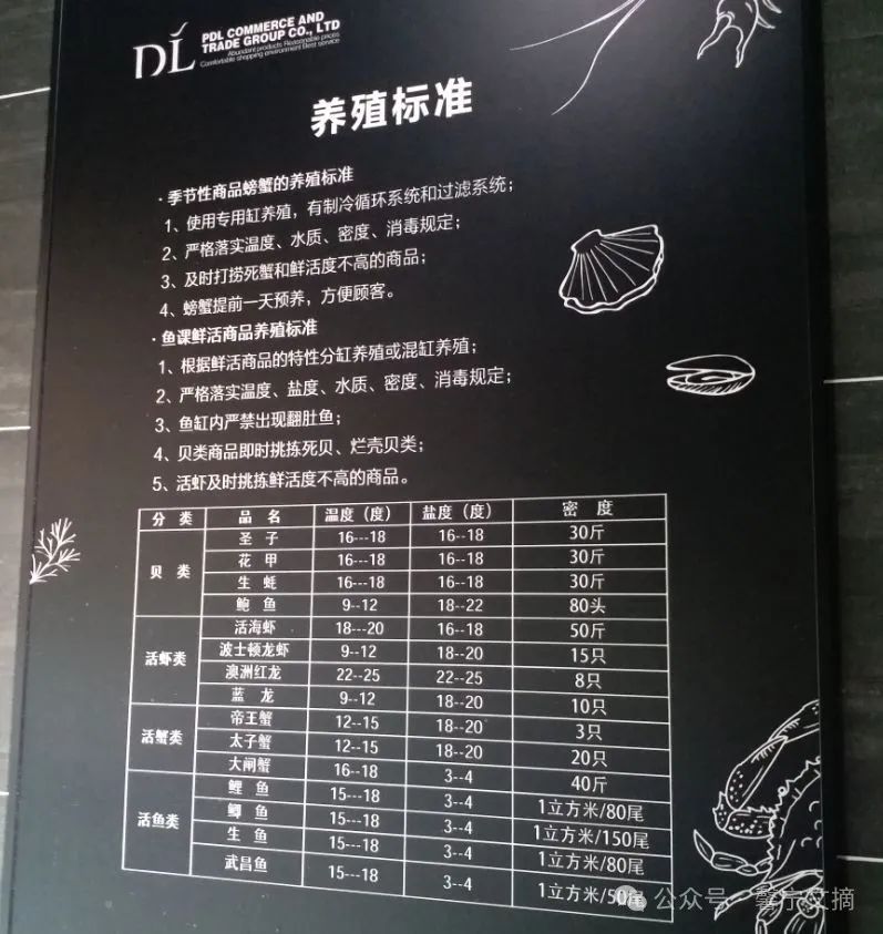 淘宝品质保障商品标识_淘宝商品下面有个品质保障_高品质商品的背后，胖东来的供应链保障