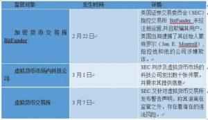 虚拟货币在全球经济中的地位：数字资产如何影响国家与货币政策_虚拟数字货币如何谈论_虚拟数字货币如何投资的风险