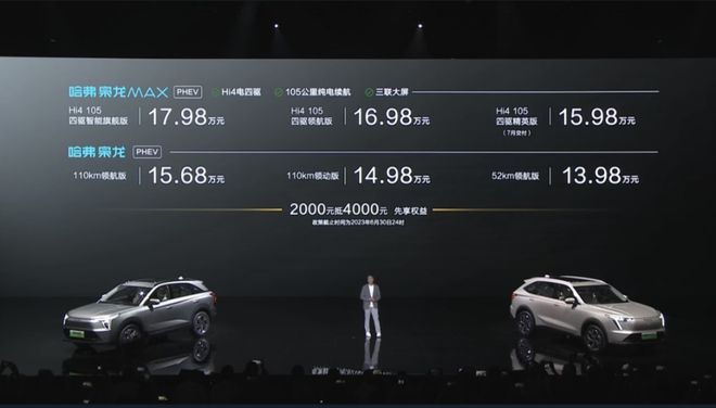 燃油汽车未来的发展趋势_燃油车的价格优势与新能源汽车的应对方案_燃油汽车面临的问题