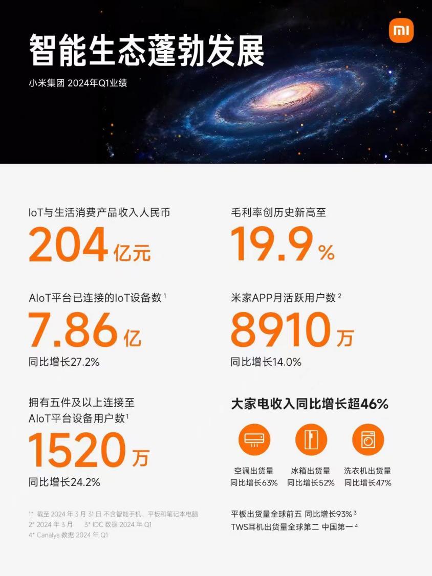 小米汽车操控性能的技术细节与创新_小米造车方案_小米进军汽车行业视频