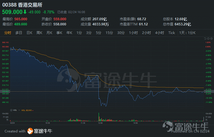 2025年A股与港股牛市走势，市场前景与投资者解读_港股走势预测_港股牛市有望持续