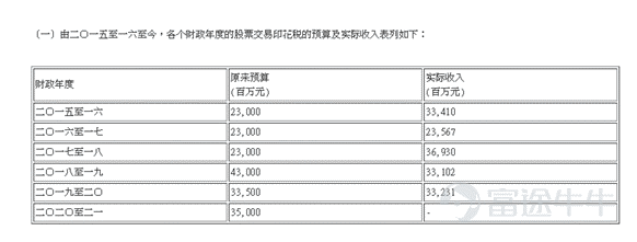 港股牛市有望持续_2025年A股与港股牛市走势，市场前景与投资者解读_港股走势预测