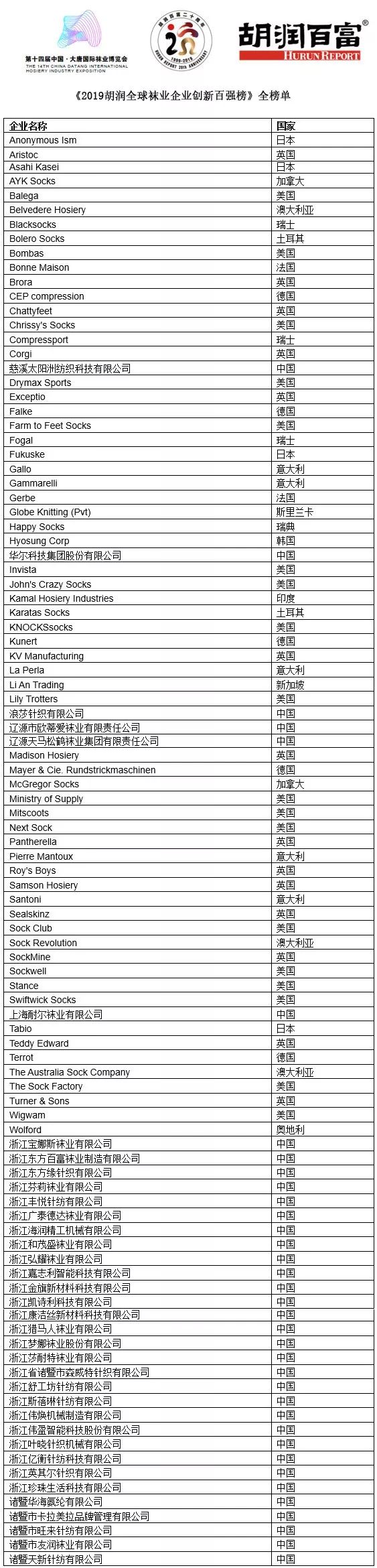 胡润世界_胡润全球富豪榜完整名单_胡润与全球财富趋势的洞察