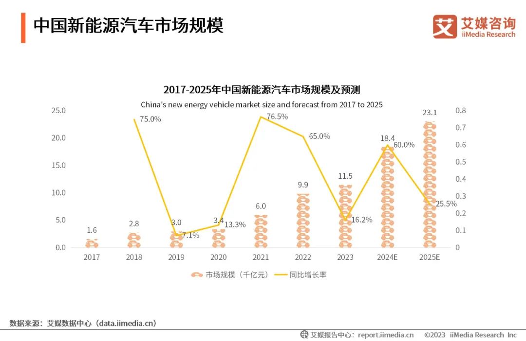 小米汽车优点_小米进军汽车行业优势_未来出行的可靠选择:小米汽车的技术优势