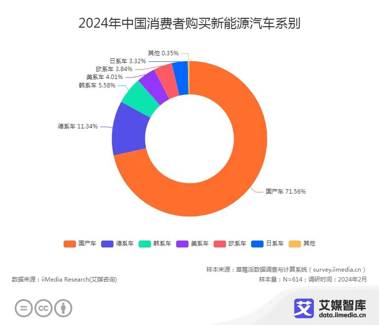 小米汽车优点_小米进军汽车行业优势_未来出行的可靠选择:小米汽车的技术优势
