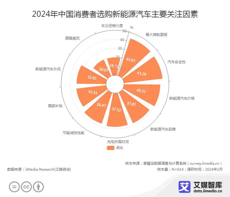 小米汽车优点_小米进军汽车行业优势_未来出行的可靠选择:小米汽车的技术优势