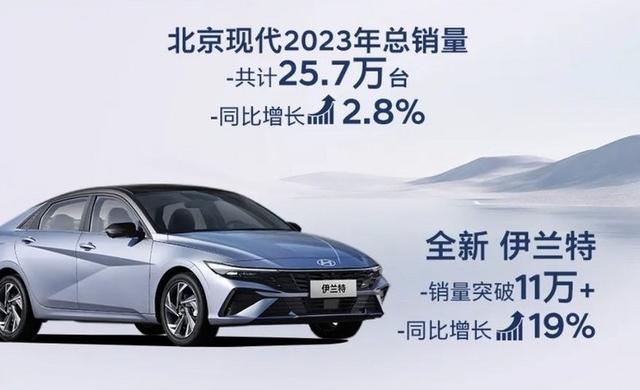 买燃油车反而成了少数派？！新能源汽车零售和上险双破50%-有驾