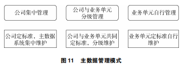 理解数字资产在环境、社会和公司治理（ESG）中的潜力：支持可持续投资_理解数字资产在环境、社会和公司治理（ESG）中的潜力：支持可持续投资_理解数字资产在环境、社会和公司治理（ESG）中的潜力：支持可持续投资