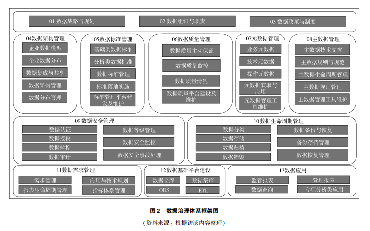 理解数字资产在环境、社会和公司治理（ESG）中的潜力：支持可持续投资_理解数字资产在环境、社会和公司治理（ESG）中的潜力：支持可持续投资_理解数字资产在环境、社会和公司治理（ESG）中的潜力：支持可持续投资