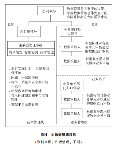 理解数字资产在环境、社会和公司治理（ESG）中的潜力：支持可持续投资_理解数字资产在环境、社会和公司治理（ESG）中的潜力：支持可持续投资_理解数字资产在环境、社会和公司治理（ESG）中的潜力：支持可持续投资
