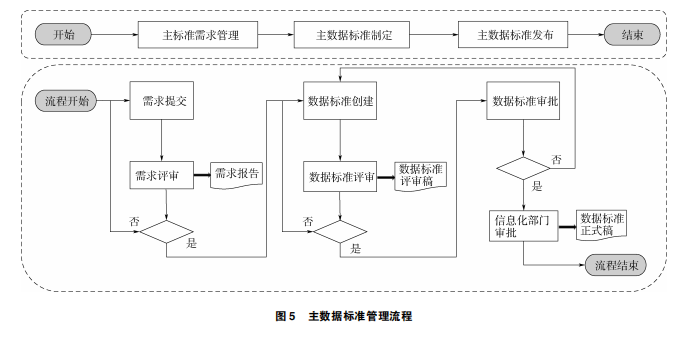 理解数字资产在环境、社会和公司治理（ESG）中的潜力：支持可持续投资_理解数字资产在环境、社会和公司治理（ESG）中的潜力：支持可持续投资_理解数字资产在环境、社会和公司治理（ESG）中的潜力：支持可持续投资