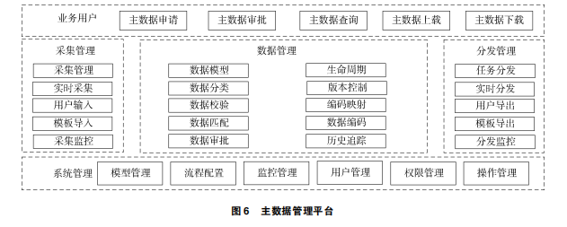 理解数字资产在环境、社会和公司治理（ESG）中的潜力：支持可持续投资_理解数字资产在环境、社会和公司治理（ESG）中的潜力：支持可持续投资_理解数字资产在环境、社会和公司治理（ESG）中的潜力：支持可持续投资