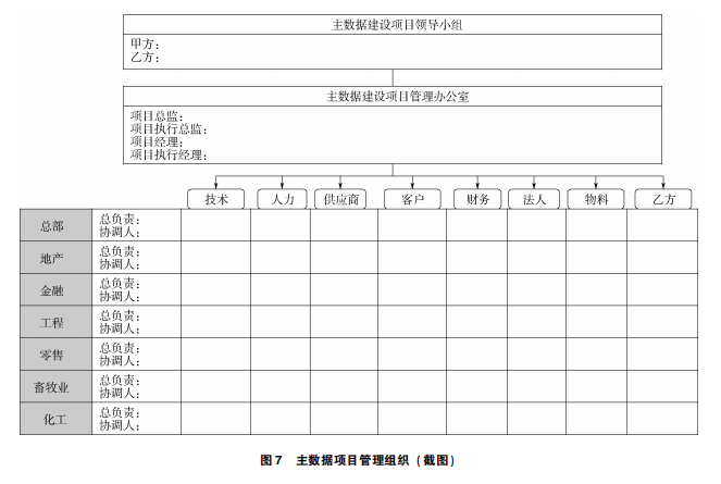 理解数字资产在环境、社会和公司治理（ESG）中的潜力：支持可持续投资_理解数字资产在环境、社会和公司治理（ESG）中的潜力：支持可持续投资_理解数字资产在环境、社会和公司治理（ESG）中的潜力：支持可持续投资