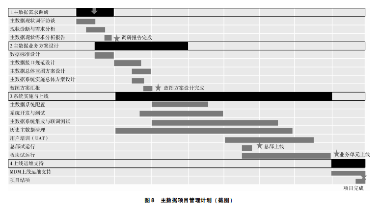 理解数字资产在环境、社会和公司治理（ESG）中的潜力：支持可持续投资_理解数字资产在环境、社会和公司治理（ESG）中的潜力：支持可持续投资_理解数字资产在环境、社会和公司治理（ESG）中的潜力：支持可持续投资
