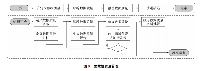 理解数字资产在环境、社会和公司治理（ESG）中的潜力：支持可持续投资_理解数字资产在环境、社会和公司治理（ESG）中的潜力：支持可持续投资_理解数字资产在环境、社会和公司治理（ESG）中的潜力：支持可持续投资